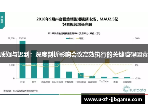 质疑与迟到：深度剖析影响会议高效执行的关键障碍因素