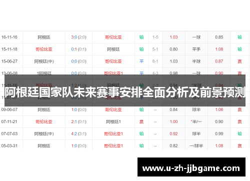 阿根廷国家队未来赛事安排全面分析及前景预测