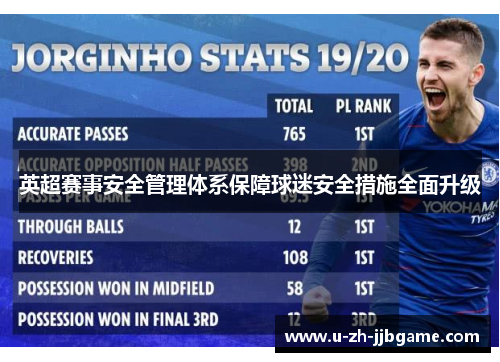 英超赛事安全管理体系保障球迷安全措施全面升级