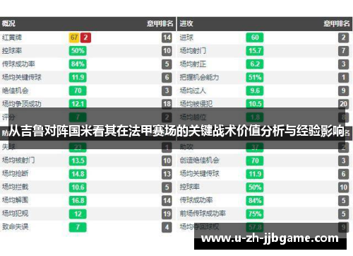 从吉鲁对阵国米看其在法甲赛场的关键战术价值分析与经验影响 从吉鲁对阵国米看其在法甲赛场的关键战术价值分析与经验影响