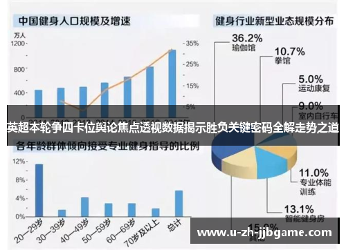 英超本轮争四卡位舆论焦点透视数据揭示胜负关键密码全解走势之道 英超本轮争四卡位舆论焦点透视数据揭示胜负关键密码全解走势之道
