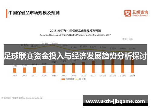 足球联赛资金投入与经济发展趋势分析探讨