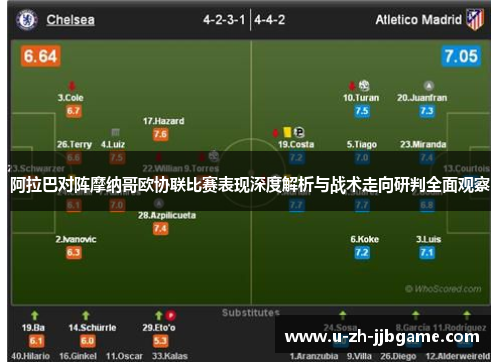 阿拉巴对阵摩纳哥欧协联比赛表现深度解析与战术走向研判全面观察 阿拉巴对阵摩纳哥欧协联比赛表现深度解析与战术走向研判全面观察
