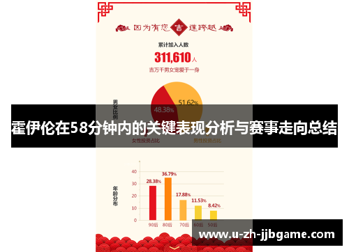 霍伊伦在58分钟内的关键表现分析与赛事走向总结