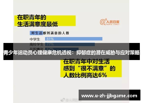 青少年运动员心理健康危机透视：抑郁症的潜在威胁与应对策略