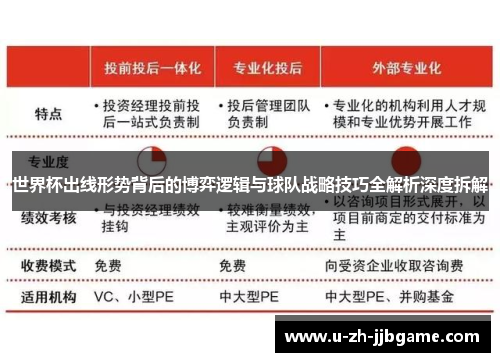 世界杯出线形势背后的博弈逻辑与球队战略技巧全解析深度拆解