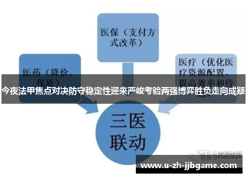 今夜法甲焦点对决防守稳定性迎来严峻考验两强博弈胜负走向成疑