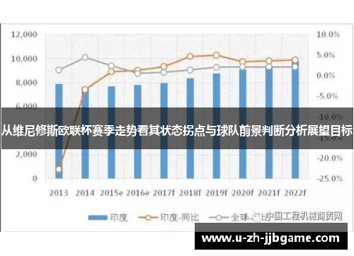 从维尼修斯欧联杯赛季走势看其状态拐点与球队前景判断分析展望目标