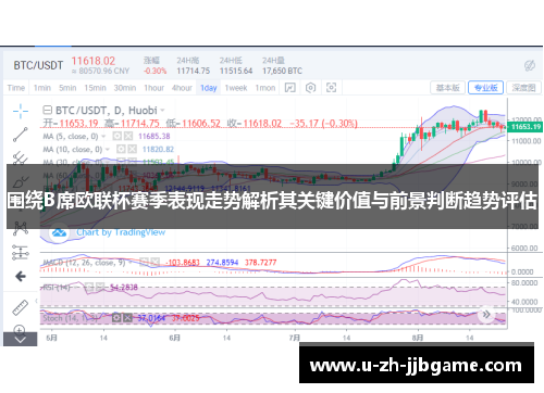 围绕B席欧联杯赛季表现走势解析其关键价值与前景判断趋势评估