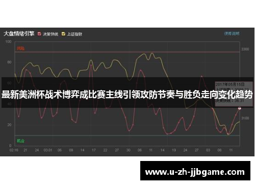 最新美洲杯战术博弈成比赛主线引领攻防节奏与胜负走向变化趋势