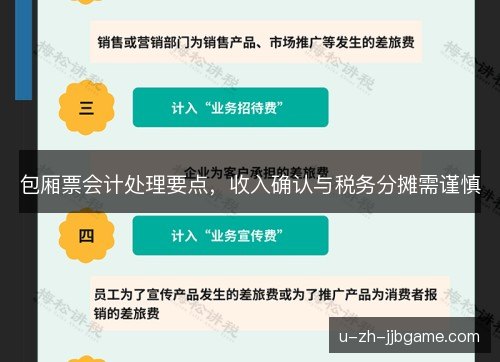 包厢票会计处理要点,收入确认与税务分摊需谨慎 包厢票会计处理要点,收入确认与税务分摊需谨慎